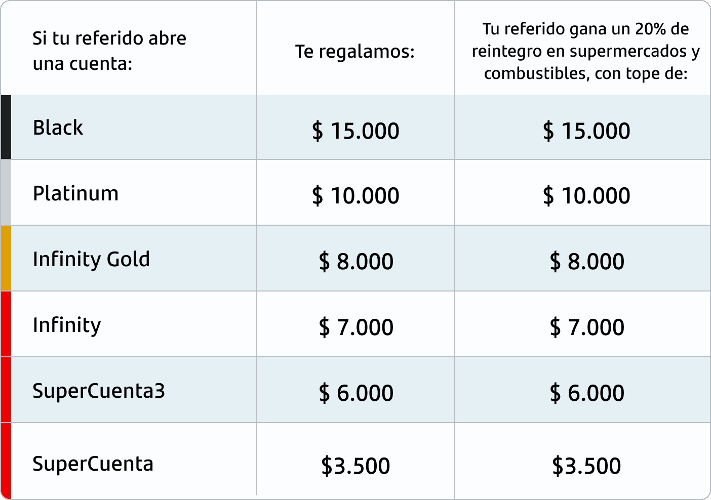 IMG-cuadro-referidos-referente-referido-2023-1.png