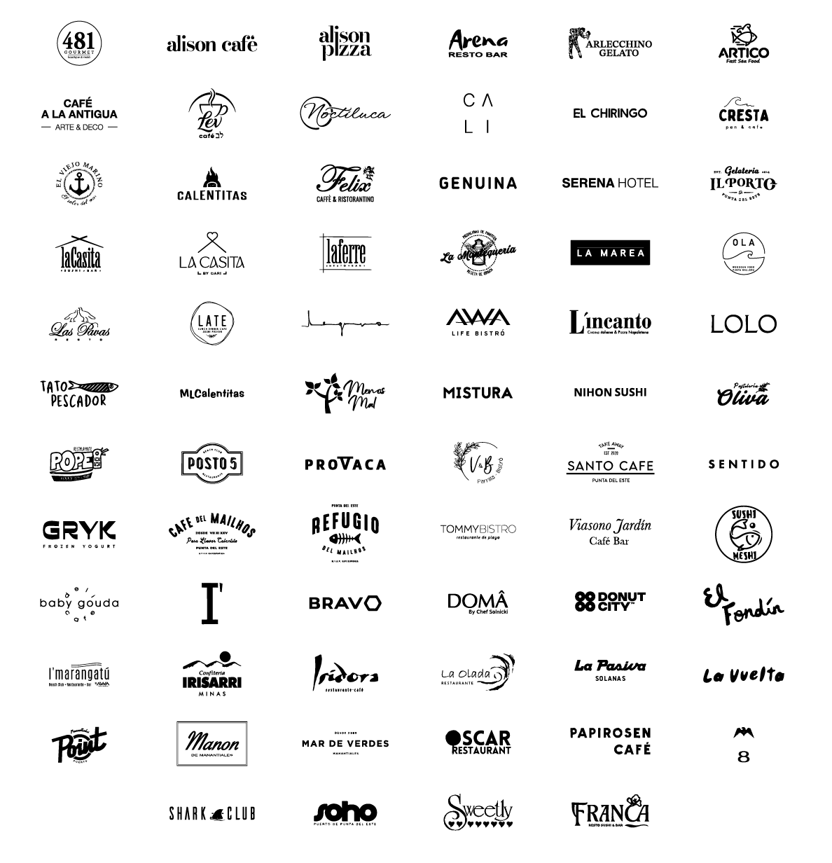 Restaurantes de Punta del Este